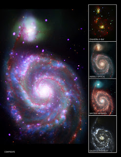 Galaxia M51