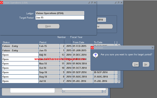 Period open process in General Ledger R12 Part2, askhareesh blog for Oracle Apps