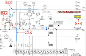 Esquema de voltajes en Beam Limit o ABL