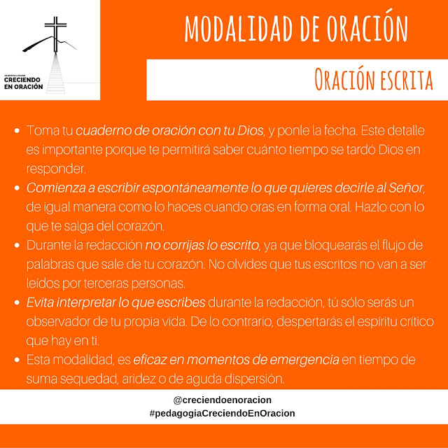 Modalidades de Oración - Oración Escrita