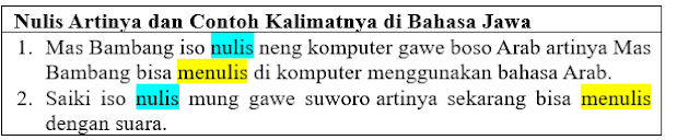 Nulis artinya dan contoh kalimatnya di bahasa Jawa