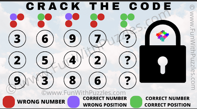 Challenge Your Mind: Can You Crack the 3-digit Passcode and Open the Lock?