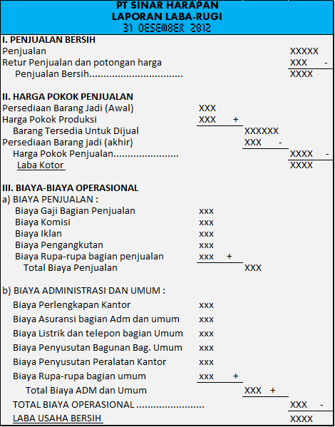 Contoh Jurnal Umum Usaha Jasa - Contoh QQ