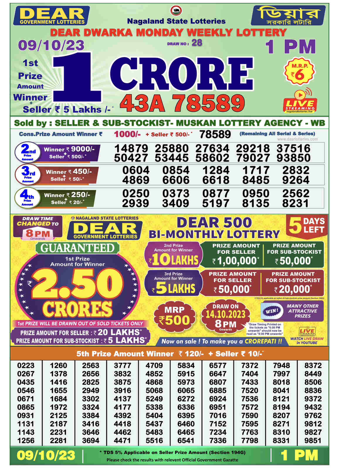 Lottery Sambad 9 Tarik Result 1 PM