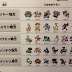 De nuevo aparecen imagenes y rumores acerca de los Pokemon que tendran mega evolucion
