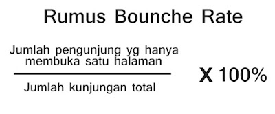 Rumus Menghitung Bounce Rate Sebuah Website/Blog