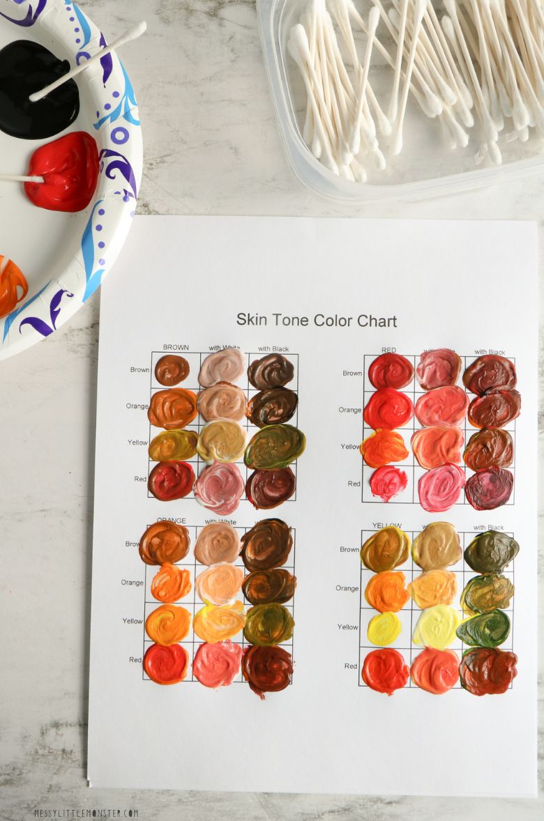 Skin color mixing chart - art for kids