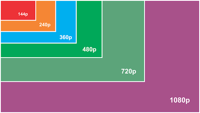 graphics-card-explain-in-hindi