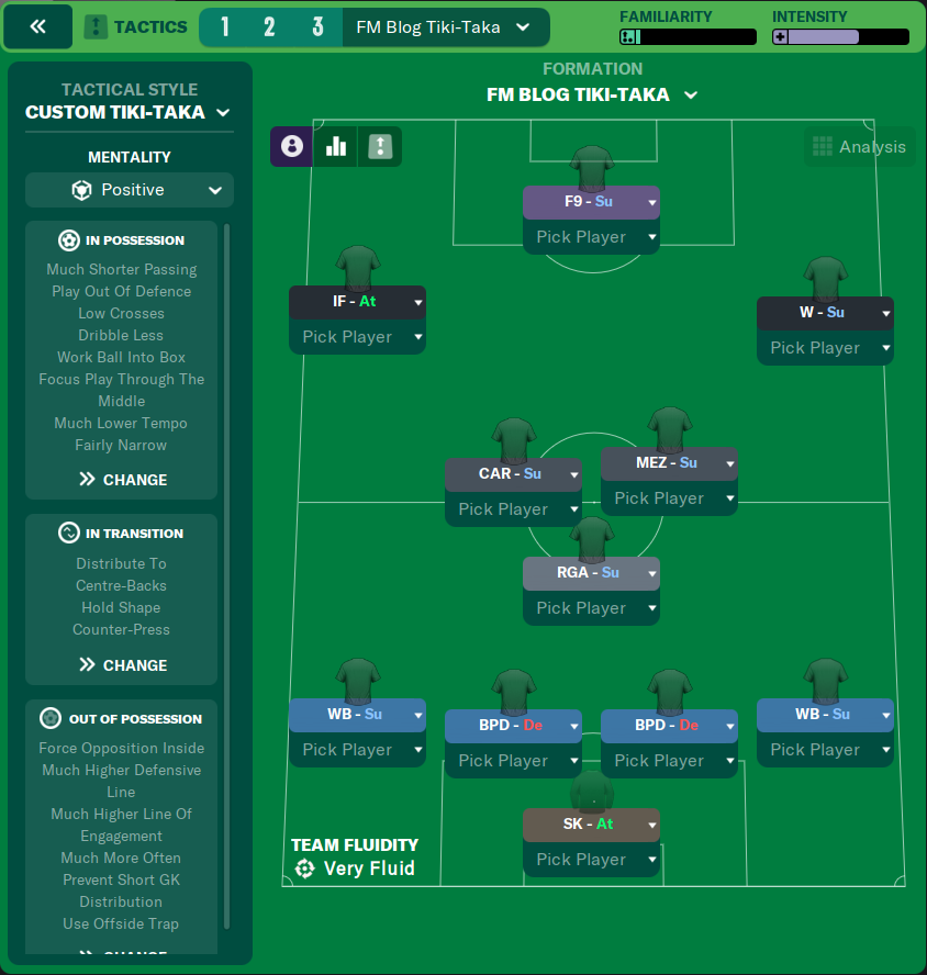 Play, Possession, Position - Pep Guardiola's tactics explained by