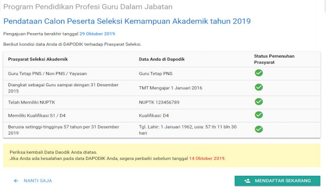 DAFTAR SELEKSI KEMAMPUAN AKADEMIK PRETEST PPG 2019