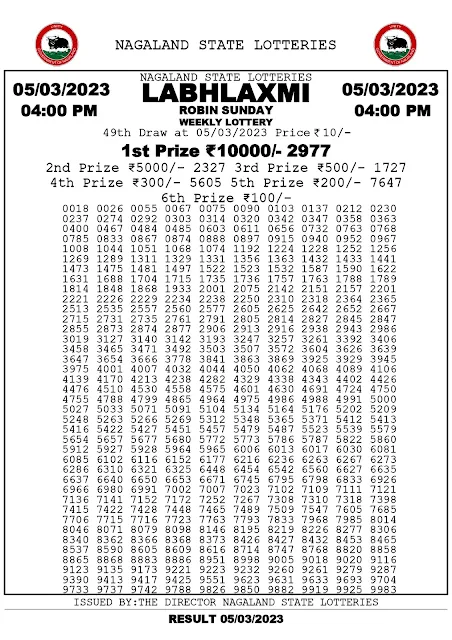 nagaland-lottery-result-05-03-2023-labhlaxmi-robin-sunday-today-4-pm