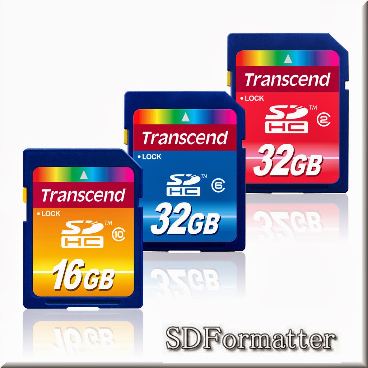 The Best SD formatter V4 Software to format SD card ,SDHC ...