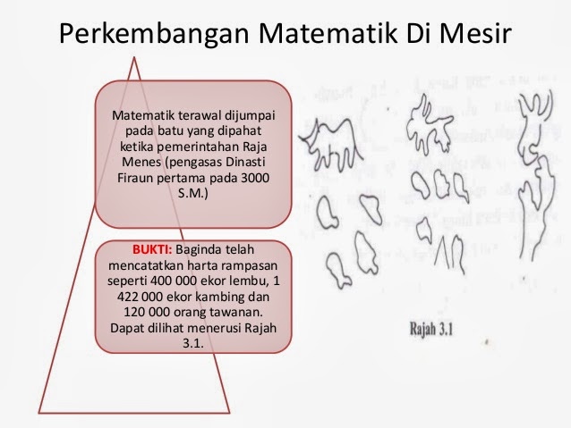 Soalan Matematik Nombor Perdana - Kecemasan m