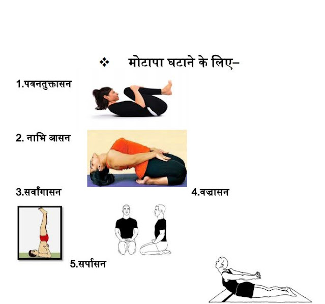 #योग के दौरान हस्त #मुद्रा के लाभ #Yoga Asanas Benifit of #Yog #Mudra,