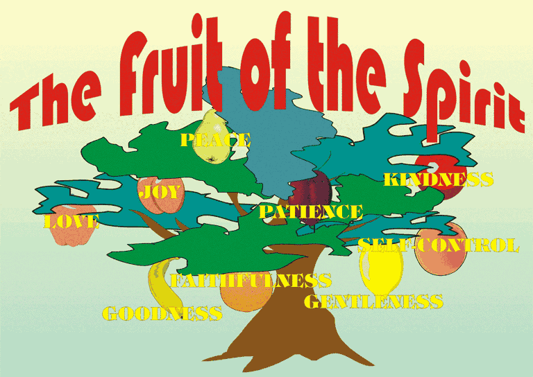 A DEFINITIVE DREAMER The Fruit of Gods Spirit 9 Buah  Roh  