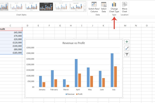Cách tạo biểu đồ trong Excel đơn giản nhất