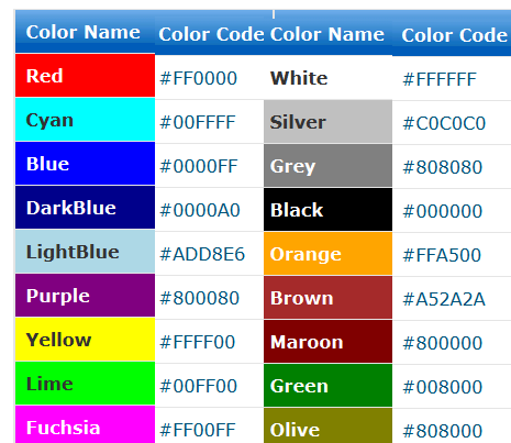 HTML Color Codes Names Picker CSS: Hex Code Generator