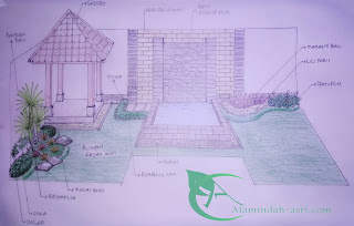 JASA BUAT KOLAM - JASA BUAT SAUNG