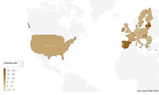 E.U. Unemployment by Nation