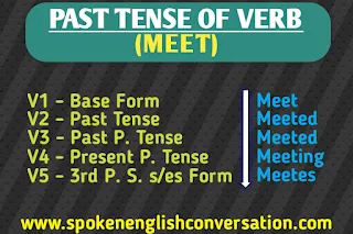 meet-past-tense,meet-present-tense,meet-future-tense,meet-participle-form,past-tense-of-meet,present-tense-of-meet,past-participle-of-meet,past-tense-of-meet-present-future-participle-form,