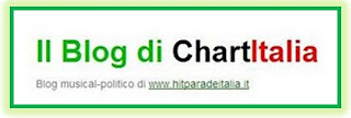 blog di chartitalia