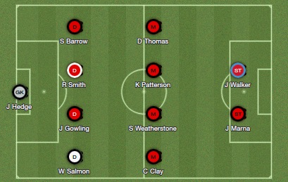 team-of-the-week-2012-07-22-20-10.jpg