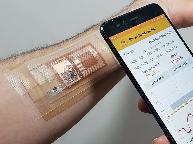 Smart Bandage in Hindi And English:-