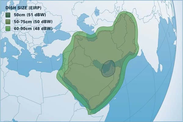 طريقة إستقبال القمر الإيماراتي الياه سات 52.5 درجة شرقا