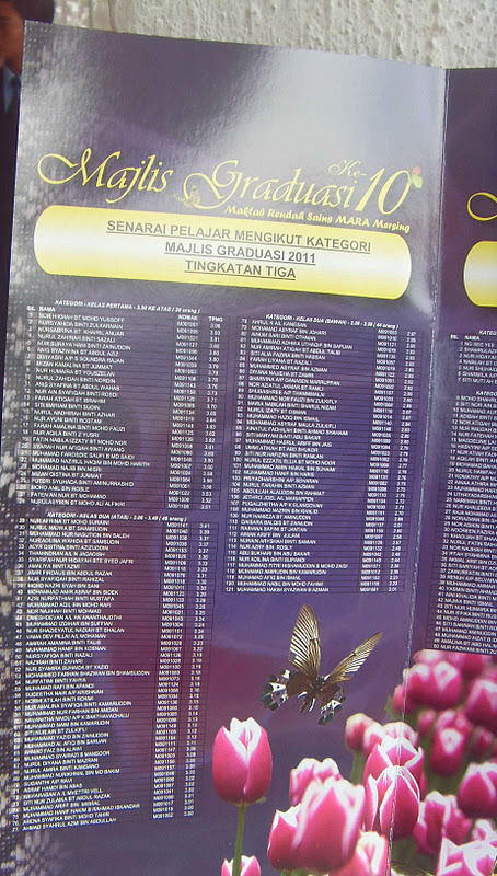 Mersing.my: Majlis Graduasi 2011 : Mendung yg Terindah