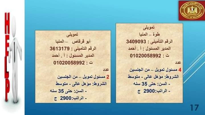 النشرة القومية للتشغيل: 1845 فرصة عمل للشباب التقدم لشغلها خلال شهر ابريل المقبل