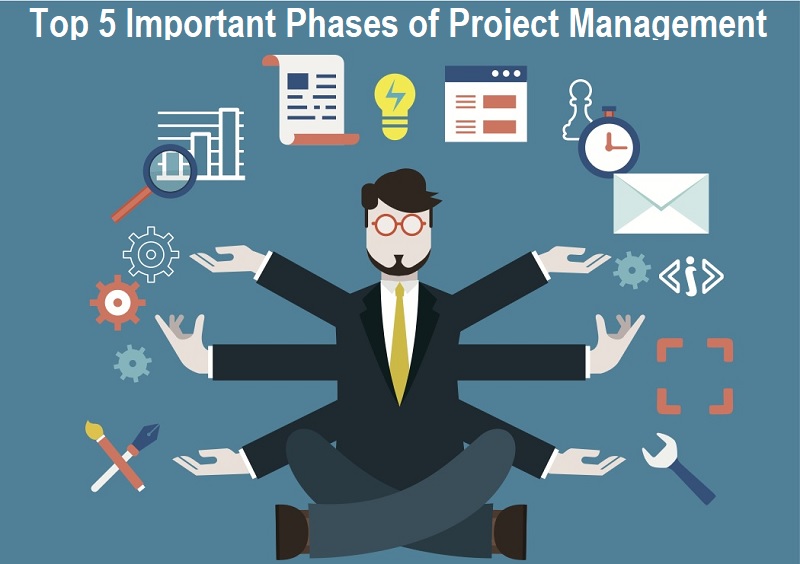 Top 5 Important Phases of Project Management