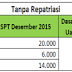 Contoh kasus 1: Bagaimana Cara Menghitung Tax Amnesty ?