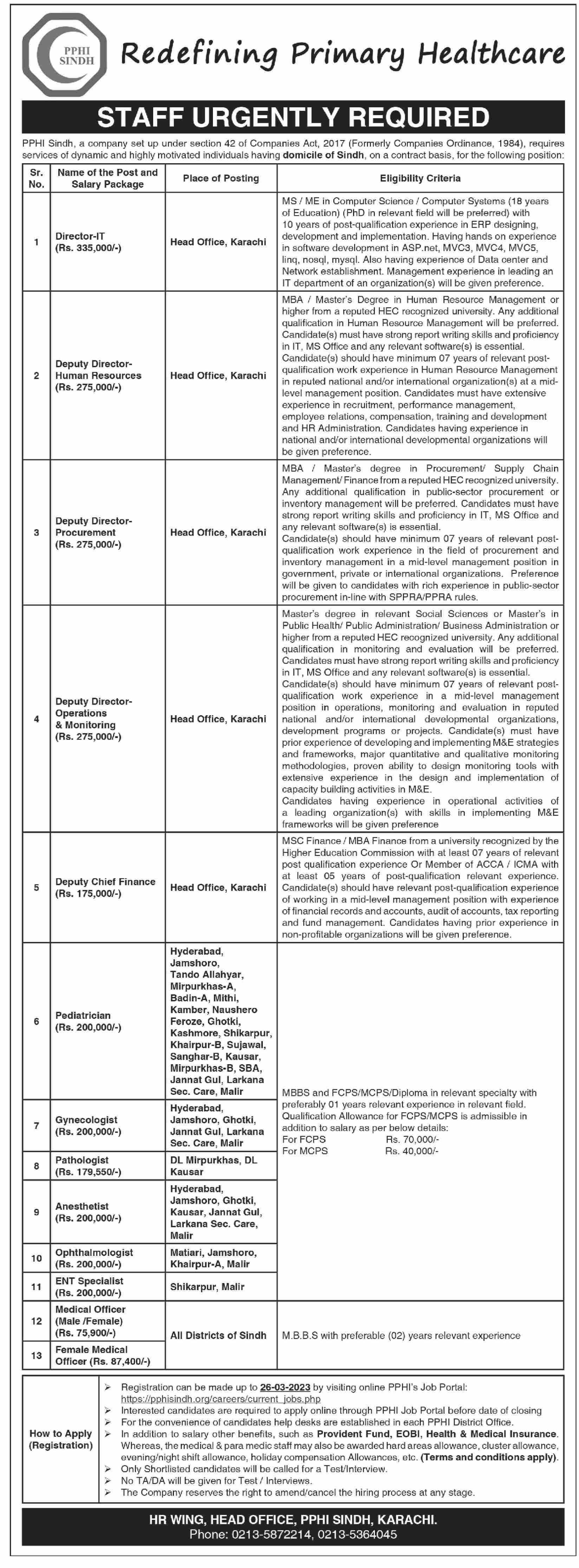 PPHI Sindh Jobs Karachi 2023