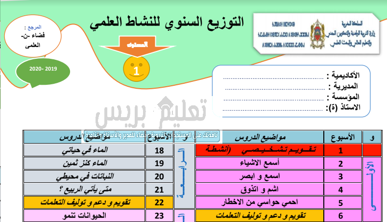 التوزيع السنوي لمادة النشاط العلمي للمستوى الأول ابتدائي بحلة 2020