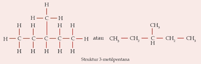 hidrokarbon dan jumlah atom C serta jenis ikatan Pintar Pelajaran Tata Nama Senyawa Alkana, Aturan Penamaan, Rumus Struktur, Contoh Soal, Kunci Jawaban, Kimia