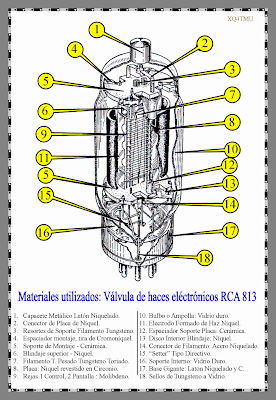 valvula-o-tubo-813-de-radiotransmision-para-amplificador-lineal