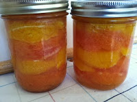Canning Citrus
