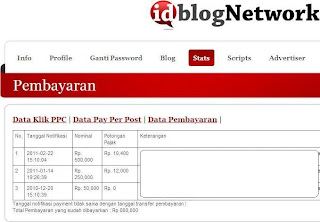 BAYARAN KETIGA DARI IDBLOGNETWORK