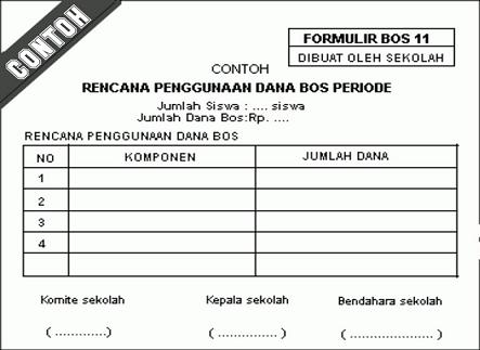 Contoh Rencana Penggunaan Dana BOS terbaru  Contoh Rencana Penggunaan Dana BOS terbaru