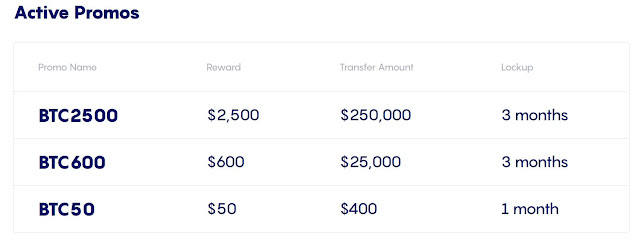 Celsius Network Latest Promo Codes:  BTC50 BTC600 BTC2500 (BitCoin Conference)