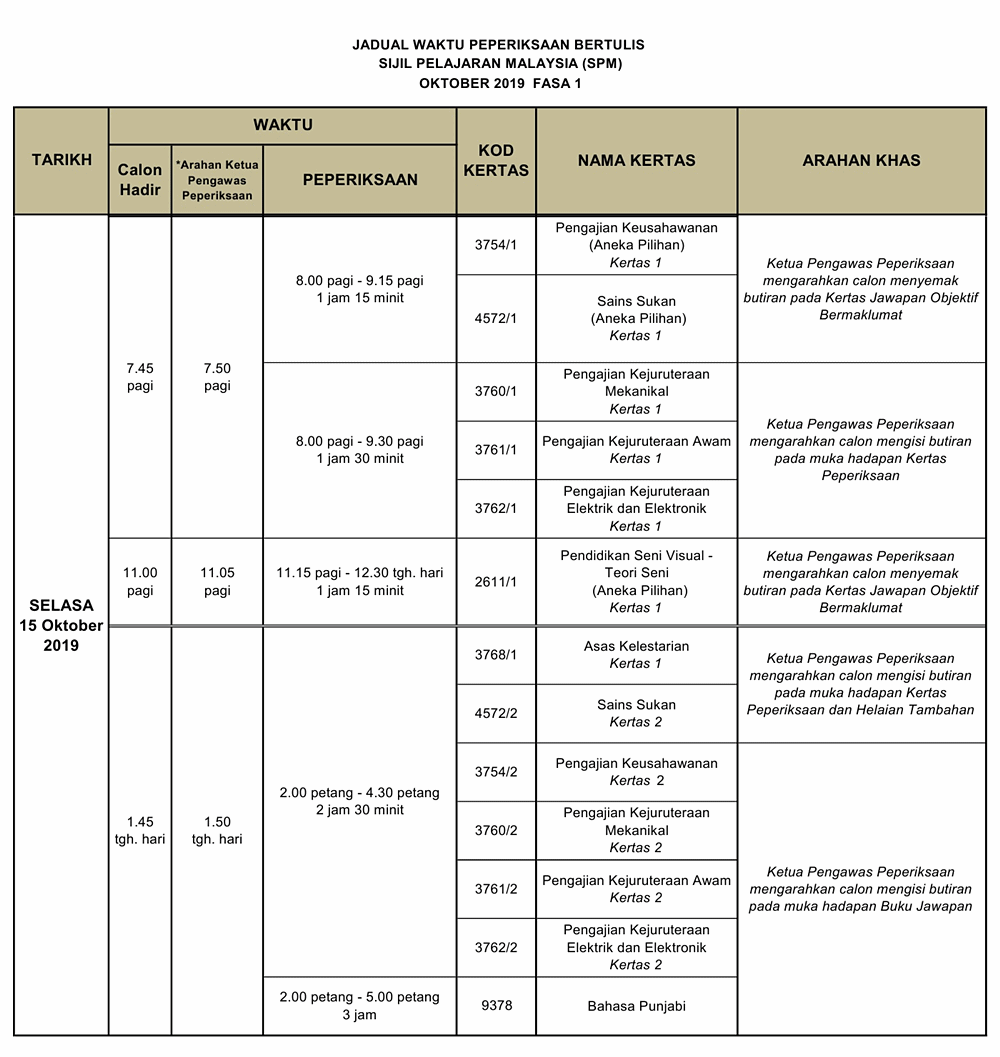 Jadual Waktu Peperiksaan SPM 2019