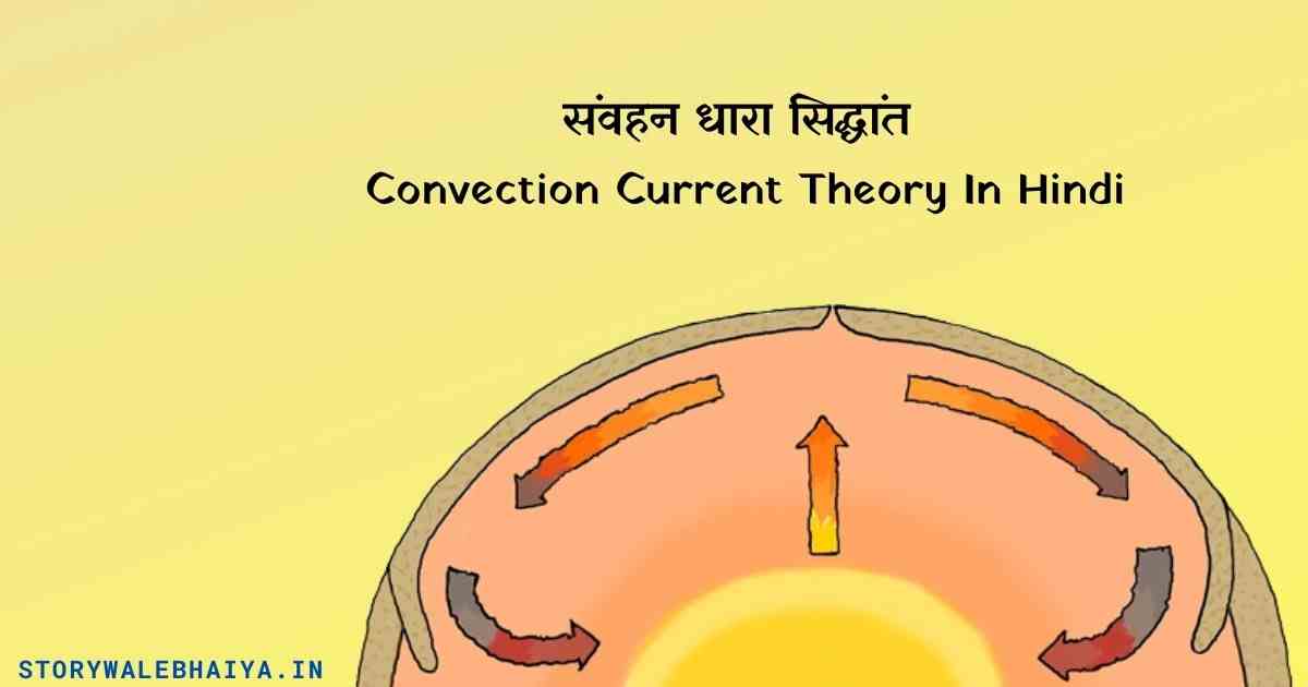 Convection Current Theory In Hindi