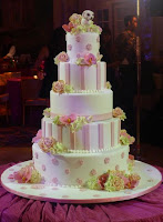 Perfect Wedding Cakes