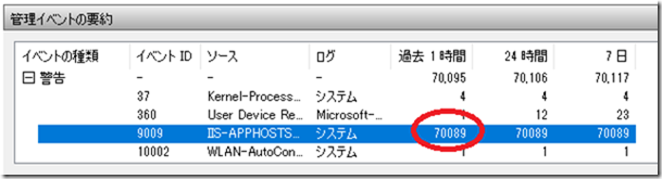 イベント