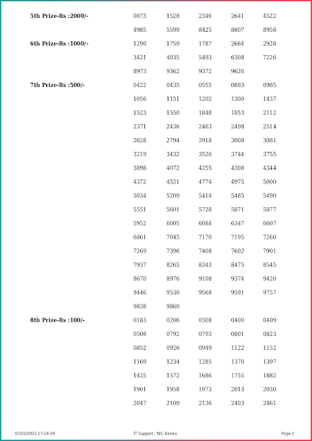 win-win-kerala-lottery-result-w-654-today-07-02-2022-keralalotteryresults.info_page-0002