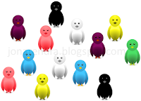 Burung Twitter Warna Warni