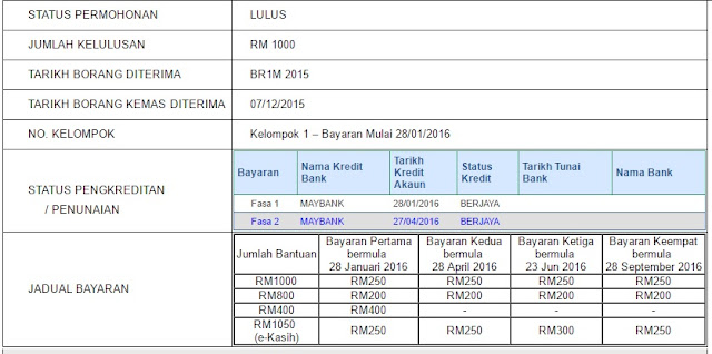 Pembayaran BR1M fasa ke 3 di awalkan ~ ANNUR SYUHADAH