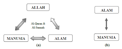 madkhal nama ilmu kalam