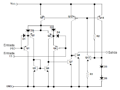 Diagrama esquemático LMXXX.