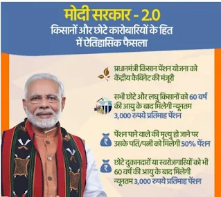 Pradhanmantri Mandhan Yojana